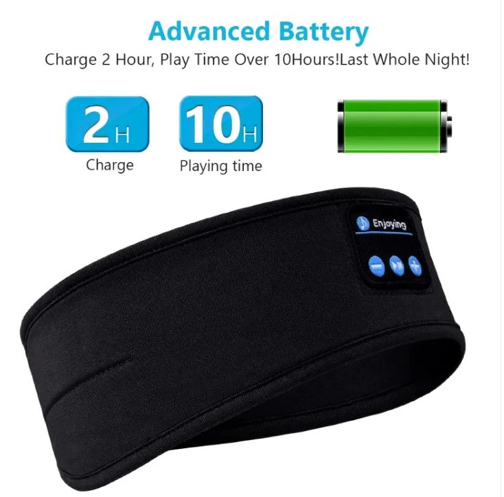 Bluetooth Sleep Headphones – 3-in-1 Sleep Mask & Headband